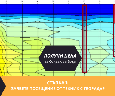 Получете информация за комплексната ни и Гарантирана услуга проучване с изграждане на сондаж за вода за Антоново. Създаване на план за изграждане и офериране на цена за сондаж за вода в имот .