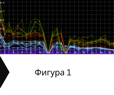 Получете информация за комплексната ни и Гарантирана услуга проучване с изграждане на сондаж за вода за Белово. Създаване на план за изграждане и офериране на цена за сондаж за вода в имот .