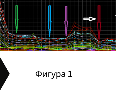 Получете информация за комплексната ни и Гарантирана услуга проучване с изграждане на сондаж за вода за Берковица. Създаване на план за изграждане и офериране на цена за сондаж за вода в имот .