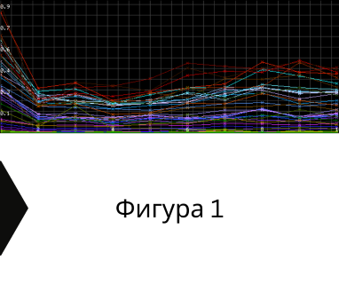 Получете информация за комплексната ни и Гарантирана услуга проучване с изграждане на сондаж за вода за Борино. Създаване на план за изграждане и офериране на цена за сондаж за вода в имот .