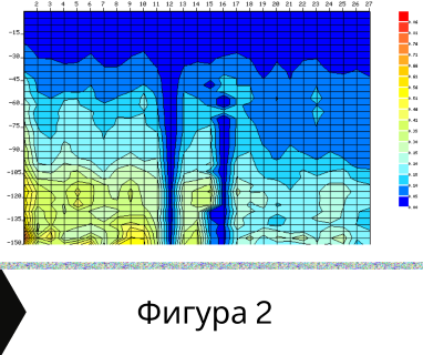 Получете информация за комплексната ни и Гарантирана услуга проучване с изграждане на сондаж за вода за Долна Митрополия. Създаване на план за изграждане и офериране на цена за сондаж за вода в имот .